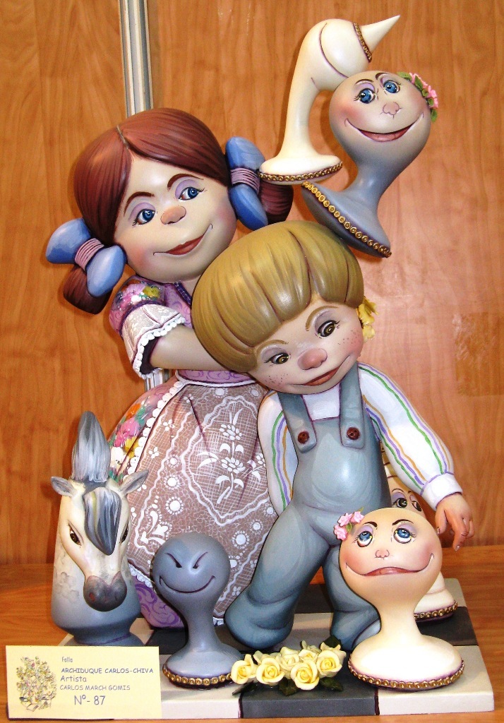 Totfalles: Archiduque Carlos-Chiva